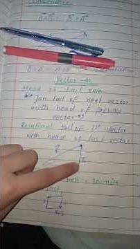 Head To tail Rule | Vectors Addition| Vector Rule #physics #physicswallah #physicsnotes #shorts