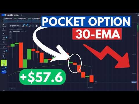 How to Trade in Pocket Option using the 30-EMA Indicator