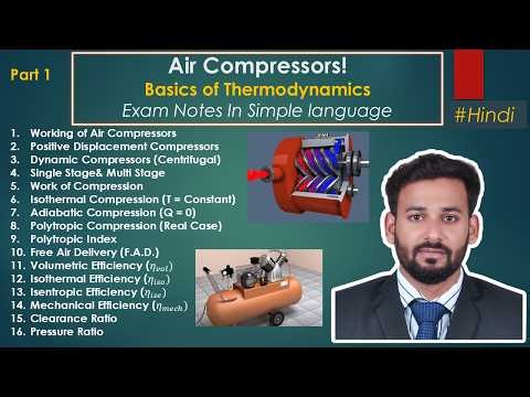 Air Compressors (Part 1)