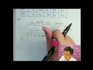 DSE 數學 D 天書 - 第4堂 45 (Statistics - Application 統計 之 應用 7)