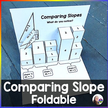 Comparing Slope Interactive Math Notebook Flippable