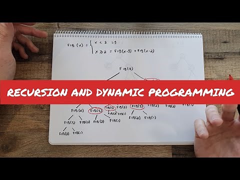 Recursion and Dynamic Programming (in 5 minutes)