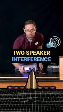 Constructive & destructive interference of #sound 🔈 #DrDawson #shorts #audio