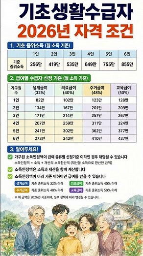 "기초생활수급자 2026년 자격 조건 핵심 정리!"