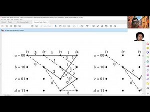 Cara kerja Convolutional Codes dan Viterbi Algorithm