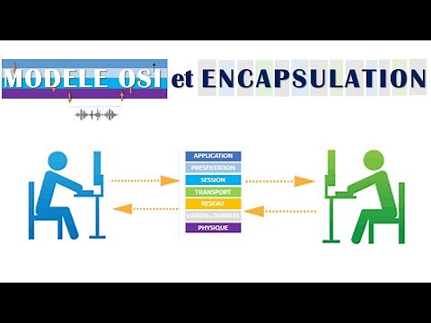 OSI model and encapsulation