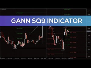 GANN SQ9 Indicator for MT4 - OVERVIEW