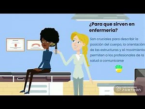 Planos y ejes anatomicos