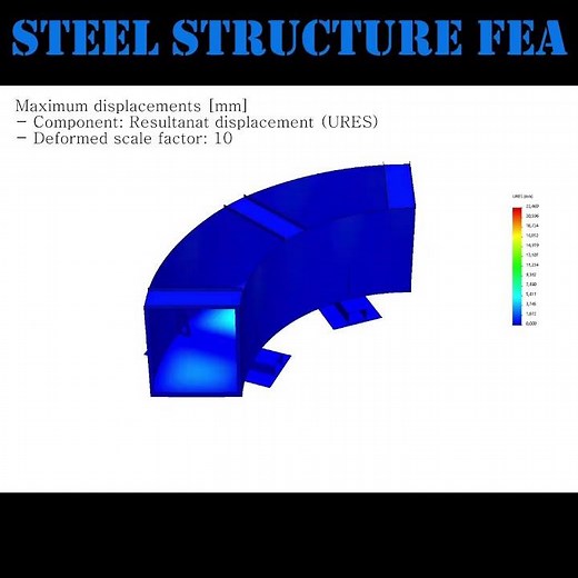 Curved Section FEA Simulation In Solidworks 2019