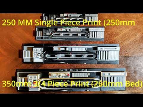 Poser World Printable Lingotto Factory Circuit