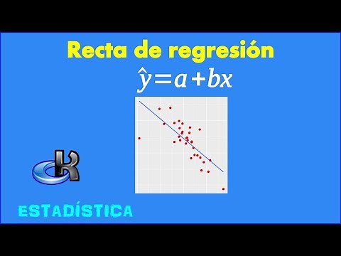 Recta de regresión lineal