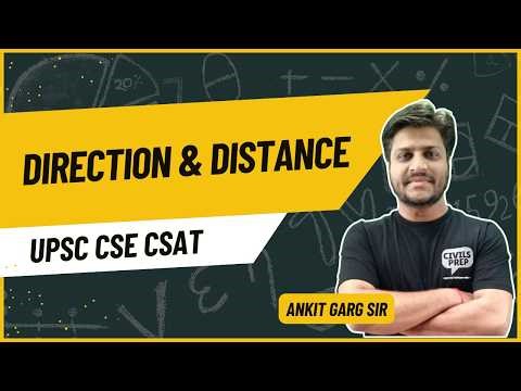 Direction & Distance | UPSC CSAT | Concepts, Tricks & PYQs | Paper 2 Reasoning | Prelims | UPSC