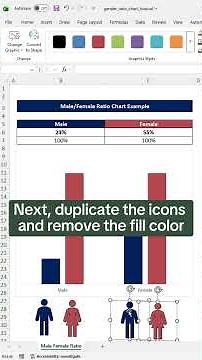How to create a custom icon chart in Excel. 📊