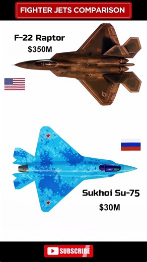 F-22 Raptor vs Su-75 😱 $350M vs $30M — Which Fighter Wins?