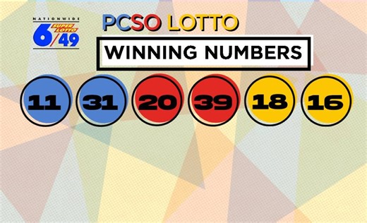 PCSO Lotto Results | March 6, 2025