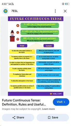 future perfect tense rules and define an example
