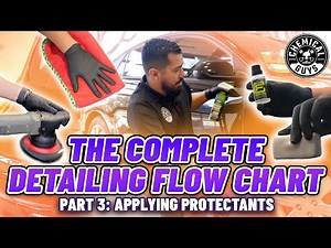 Detailing Flowchart A to Z --- Part 3: How To Apply Protectants! Ceramic, Glaze, Sealant and Wax!