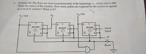 a. Assume the flip flops are reset asynchronously at the beginn... | Filo