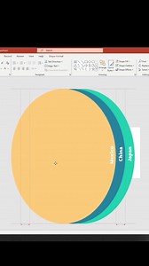 Simple PowerPoint Trick #powerpointsimpletrick #morphtransition #Powerpoint365 #SubscribeNow #PowerPoint #powerpointpresentation #powerpointtemplates #Powerpointtips #powerpointdesign | Powerpoint Tutorials