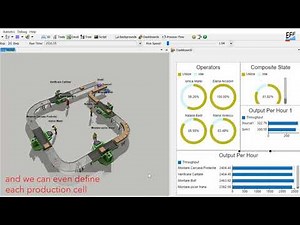 FlexSim Value Stream Mapping