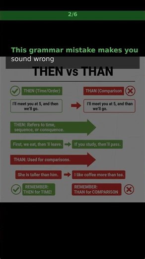 Stop Saying THAN — Use THEN Correctly
