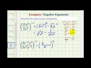 Ex 2: Simplify an Exponential Expression with Negative Exponents