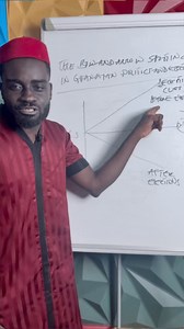 10K views · 658 reactions | The ‘Bow and Arrow’ shooting in Ghana’s Politics and Elections | Codemicky Page | Facebook