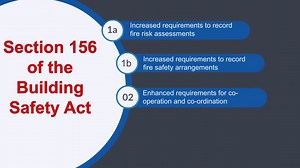 📆 On 1 October 2023, changes to fire safety legislation will commence which may affect you. Are you prepared? ❗ If you are the responsible person for a small business, a small block of flats or a holiday let, you may have previously been exempt from the requirement to have a written fire risk assessment. From 1 October 2023, you will need to have a full, written record of your fire risk assessment regardless of the size or use of your building. 👉 For further information on the change to legisl