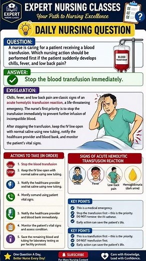 First Action During Blood Transfusion Reaction | NCLEX | NORCET | AIIMS Nursing