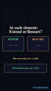 Microsoft's Warm-Up Question That Reveals How You Think | Kadane's Algorithm#leetcode #viralshorts