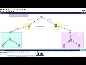 74. Site to Site IPsec VPN Configuration on Cisco ASA Firewall | IPsec VPN on a Cisco ASA