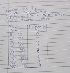 Solve this Byi) Direct Mean Methodii) Assumed Mean Methodiii... | Filo