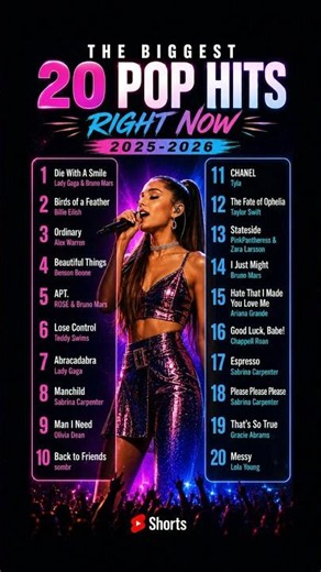 The Biggest 20 Pop Hits Right Now | 2024–2026 🎵 #Shorts #music
