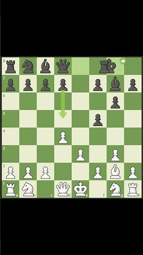 Learn the Trompowsky Attack Classical Defense: Top 15 Opening Moves.