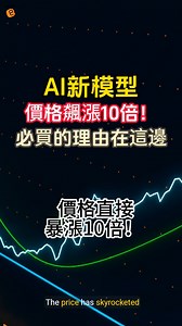 🚀 高手專屬神器 o1 和 o1-pro 登場！ 如果你已經很強，那用了它，你會直接進化到「凡人理解範圍外」的境界！ 🎯 這次升級有多狂？ 專業級數據分析，複雜問題瞬間被擊潰！ 高精度程式設計，效率炸裂到自己都嚇到！ 法律推理、PhD 等級問題？小菜一碟，簡直打破次元壁！ 但求求你，這真的不是給普通人用的工具！ 拜託不要再拿它來問「今天中午吃什麼？」奧圖曼看了都會哭啊！！！ 這神器就是為腦力戰士量身打造，隨便用真的暴殄天物！ 📣 現在 ChatGPT Plus 和 Team 用戶搶先體驗，讓你的能力突破天際吧！ 👉 #高手進化 #AI神器 #o1Pro #腦力超凡 🚀 The Ultimate Tool for Experts: o1 and o1-pro Have Arrived! If you're already a pro, using this will elevate you to a level beyond the comprehension of mere mortals! 🎯 How insane is this upgrade? Professiona