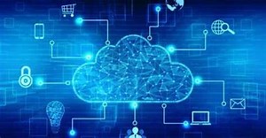 CLOUD COMPUTING (MODEL ACTUAL)