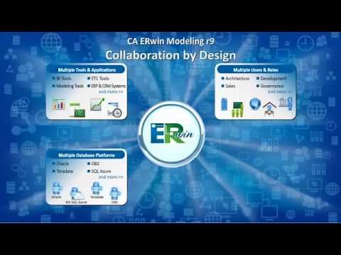 ERwin Data Modeler Overview
