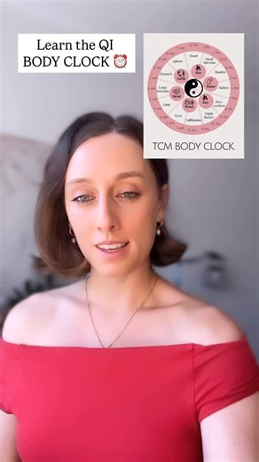 3.7K views · 6 comments | TCM BODY CLOCK ⏰  read here According...