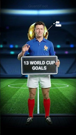 Players With The Most World Cup Goals In History ⚽#shorts #football #soccer
