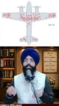 Survivorship Bias Explained! The WWII Plane Story That Changed How We Think #SurvivorshipBias