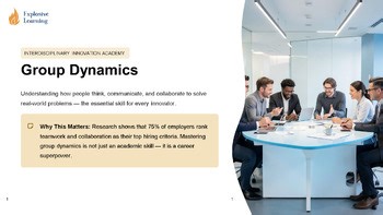 Group Dynamics Interdisciplinary Innovation : Classroom Resource : Activity Pack