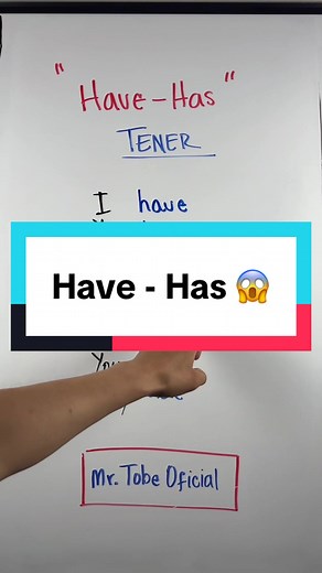 Aprende a usar 'have' y 'has' en inglés