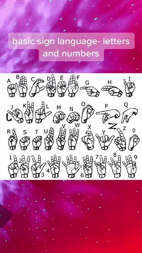 Learning Basic Sign Language: Letters and Numbers