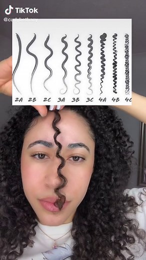 Decoding Hair Types: Understanding Your Curl Pattern