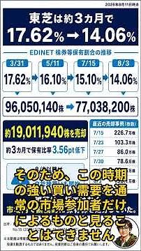 【8/11 解説】キオクシア8,000億円自社株買いが6営業日で終了！東芝は約1,900万株売却、筆頭株主も交代｜今後の需給を徹底解説