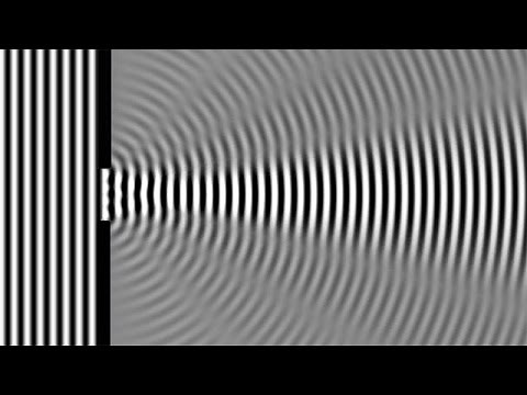 Cours de Physique TS Ondes 1.5.1 : Diffraction 1ère leçon.