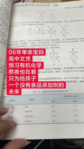 开始预习 五个小时会有奇迹吗？#浙江农林大学 #有机化学学习笔记