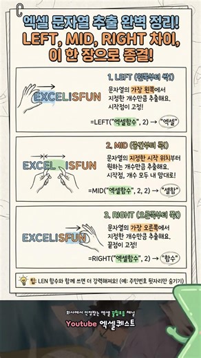 Escape the Excel grind! Learn LEFT, MID, and RIGHT just once. #ExcelLecture #ExcelTips #ExcelFunc...