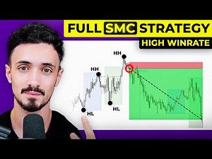 Ultimate SMC Course: The SIMPLEST Way To Becoming Profitable (MUST WATCH)