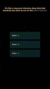 Why Your Top Search Result is a Lie